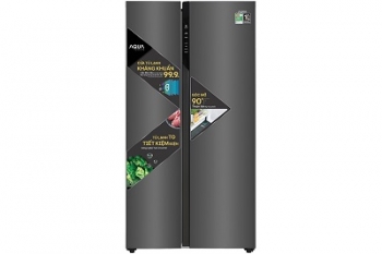 Tủ Lạnh Aqua AQR-S541XA BL Side by Side 541 lít